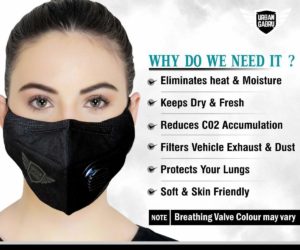 Mask for Corona Virus Protection